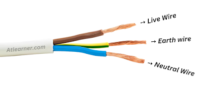 What are the Differences between Live, Earth, and Neutral Wire?