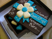 Rectangler Box