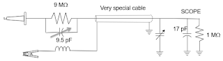 Shown is an equivalent circuit schematic for a typical 10X passive probe