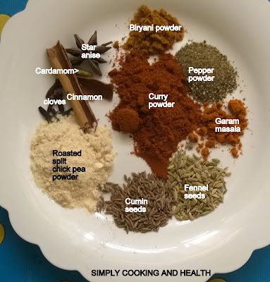 Spice and spice powders