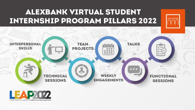 ALEXBANK's Virtual Summer Internship Program