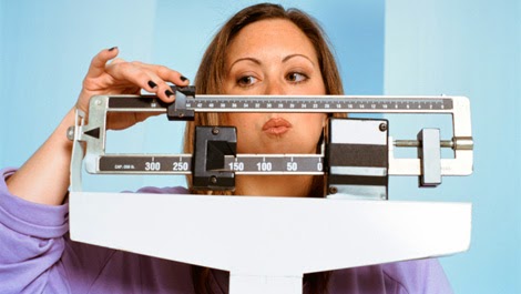 Basics of weight loss