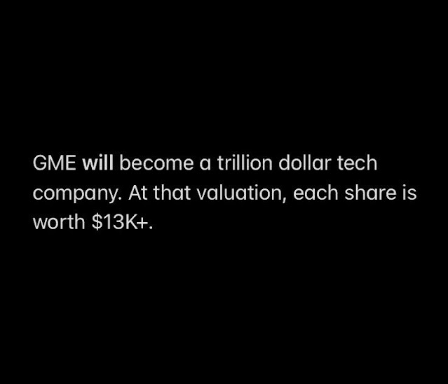 GME Valuation