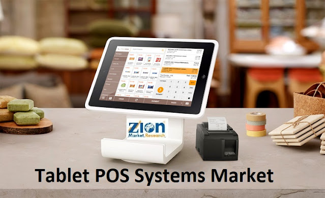 Global Tablet POS Systems Market Size