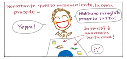 Nonostante questo inconveniente, la cena procede… Yeppa! Abbiamo mangiato proprio tutto! <- In realtà` e` avanzata tanta roba! ?!