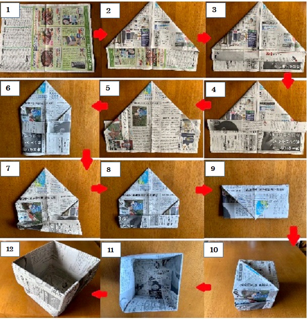 神戸友の会 ブログ 新聞紙で作るゴミ箱