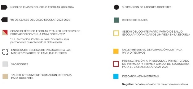 Indicaciones de Calendario Escolar