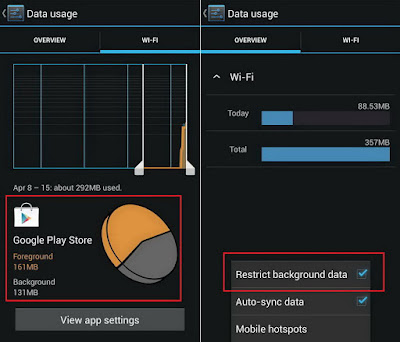 Batasi data