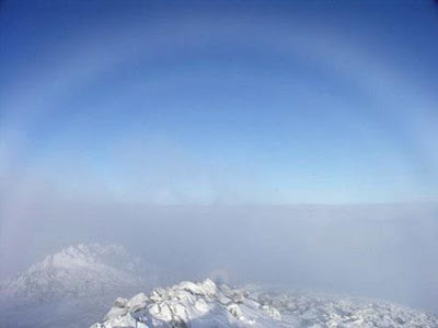 Light Phenomena