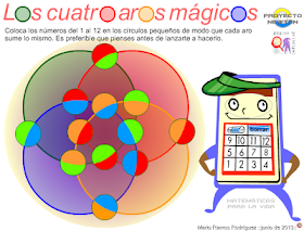 http://www.gobiernodecanarias.org/educacion/3/WebC/eltanque/proyectoNEWTON/arosmagicos/arosmagicos_p.html