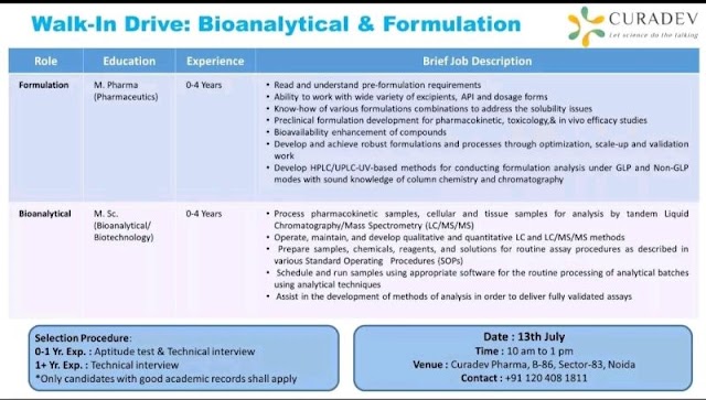 Curadev Pharma | Walk-in interview for Freshers and Experienced on 13th July 2023