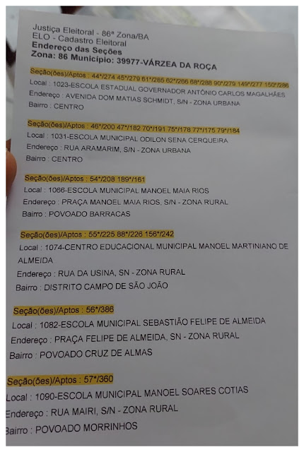 Relação de locais de votação no 1º turno da eleições 2022 no município de Várzea da Roça/BA