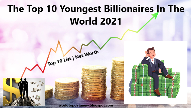 The Top 10 Youngest Billionaires In The World 2021 - Billionaires List - Richest List - World Top Data
