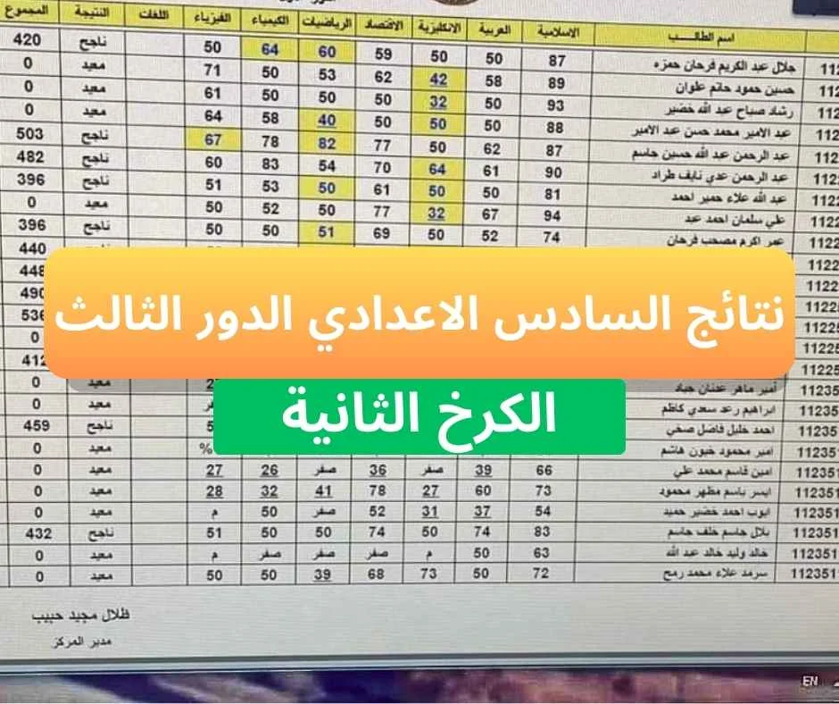 نتائج الكرخ الثانية السادس العلمي الاحيائي والتطبيقي والادبي 2023 الدور الثالث