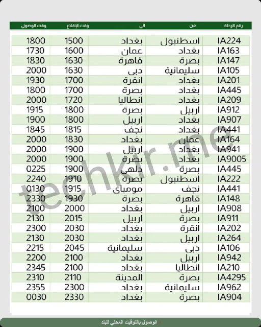 جدول الرحلات شركة الخطوط الجوية العراقية الجمعة بتاريخ 14 / 10 / 2022