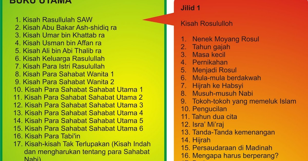 Kisah Para Sahabat Nabi: isi paket buku "kisah para 