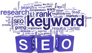 Cara Riset Keyword Terbaru