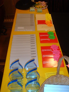 Cash Vouchers_Prizes