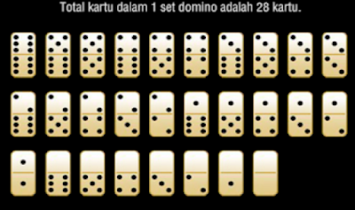 Cara Cepat Memenangkan Uang Dari Domino QiuQiu Online