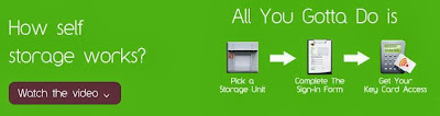 How Self Storage Works Image