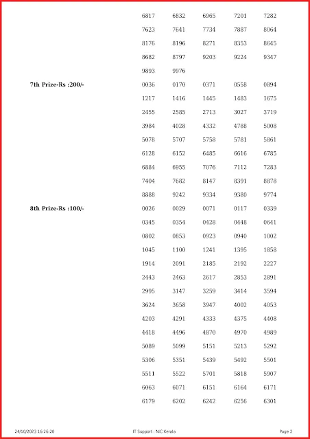 ss-386-live-sthree-sakthi-lottery-result-today-kerala-lotteries-results-24-10-2023-keralalottery.info_page-0002