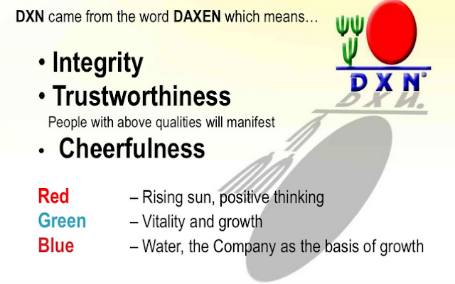 DXN Business Meanings