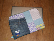 Mijn online Etsy shop