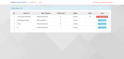 Aplikasi Ujian Online Berbasis Web CAT