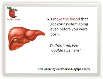 Click here to see all Important facts about Your Liver..