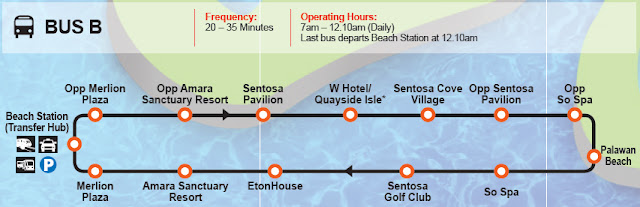 rute bus b pulau sentosa