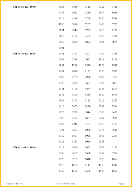 nr-341-live-nirmal-lottery-result-today-kerala-lotteries-results-11-08-2023-keralalotteriesresults.in_page-0002