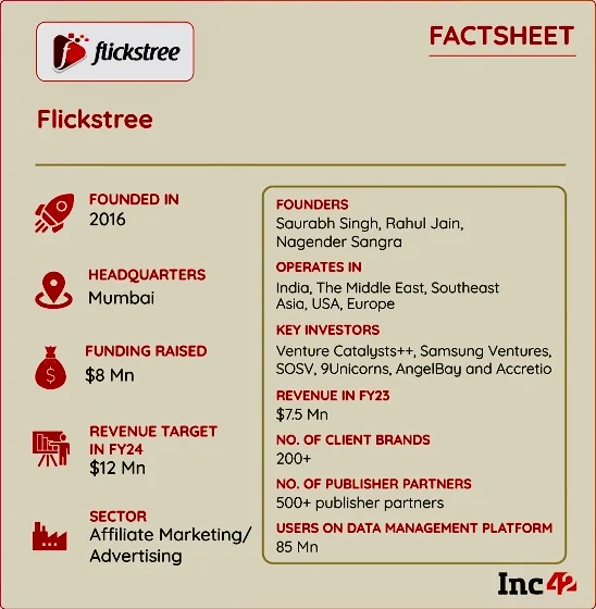 Flickstree