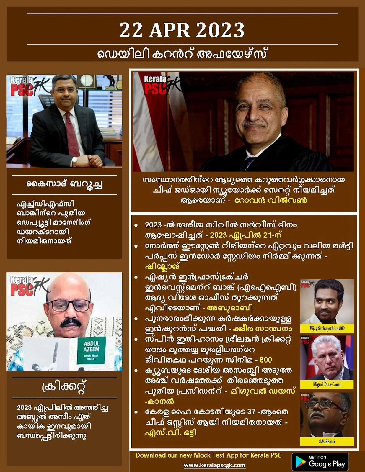 Daily Current Affairs in Malayalam 22 April 2023