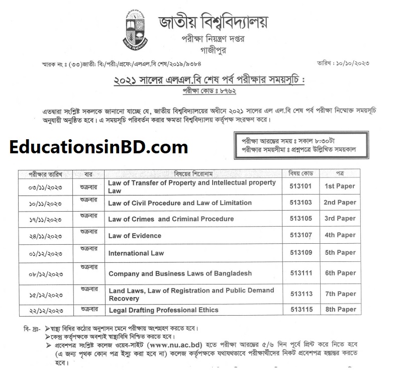 LLB Last Part Exam Routine