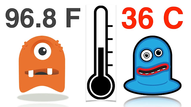 Fahrenheit vs. Celcius