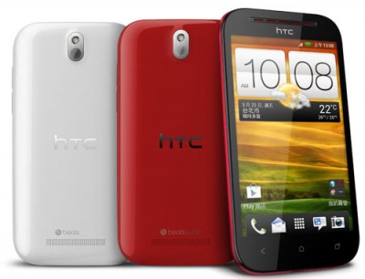 HTC Desire P