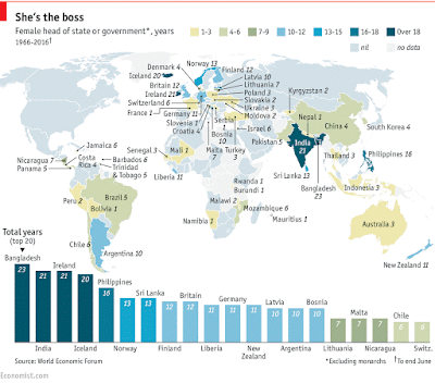 http://www.economist.com/blogs/graphicdetail/2016/11/daily-chart?fsrc=scn/fb/te/bl/ed/