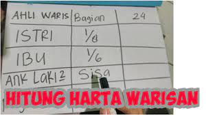 Hitung-hitungan Harta Waris untuk Ibu Tiri