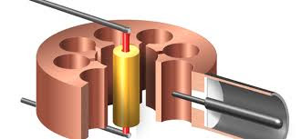 Global Magnetron Market Research Report