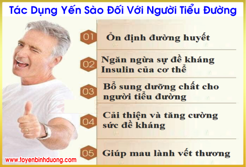 Bệnh Tiểu Đường Có Nên Ăn Yến Sào?