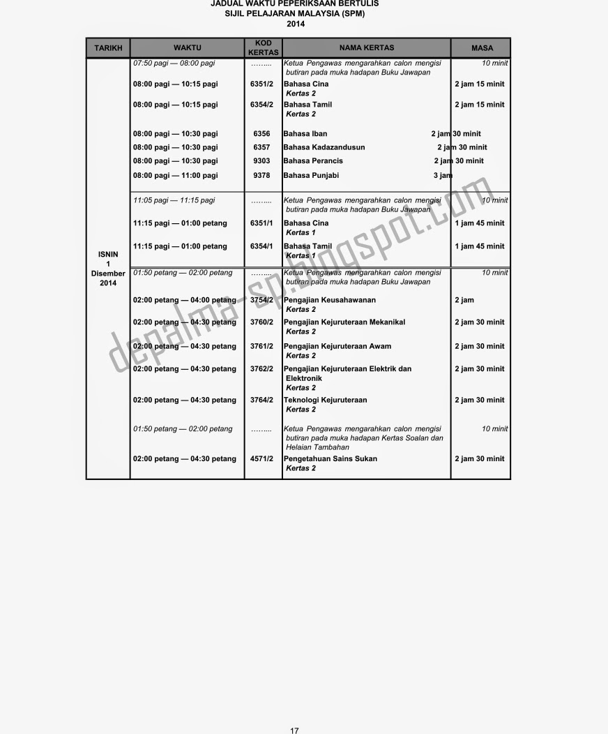 Jadual Waktu SPM 2014, Peperiksaan SPM 2014, Doa Agar Adik Berjaya SPM 2014