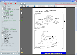 AUTOTECH4YOU Toyota MR2 Service Manual Full 1999-2005 | AUTOTECH4YOU