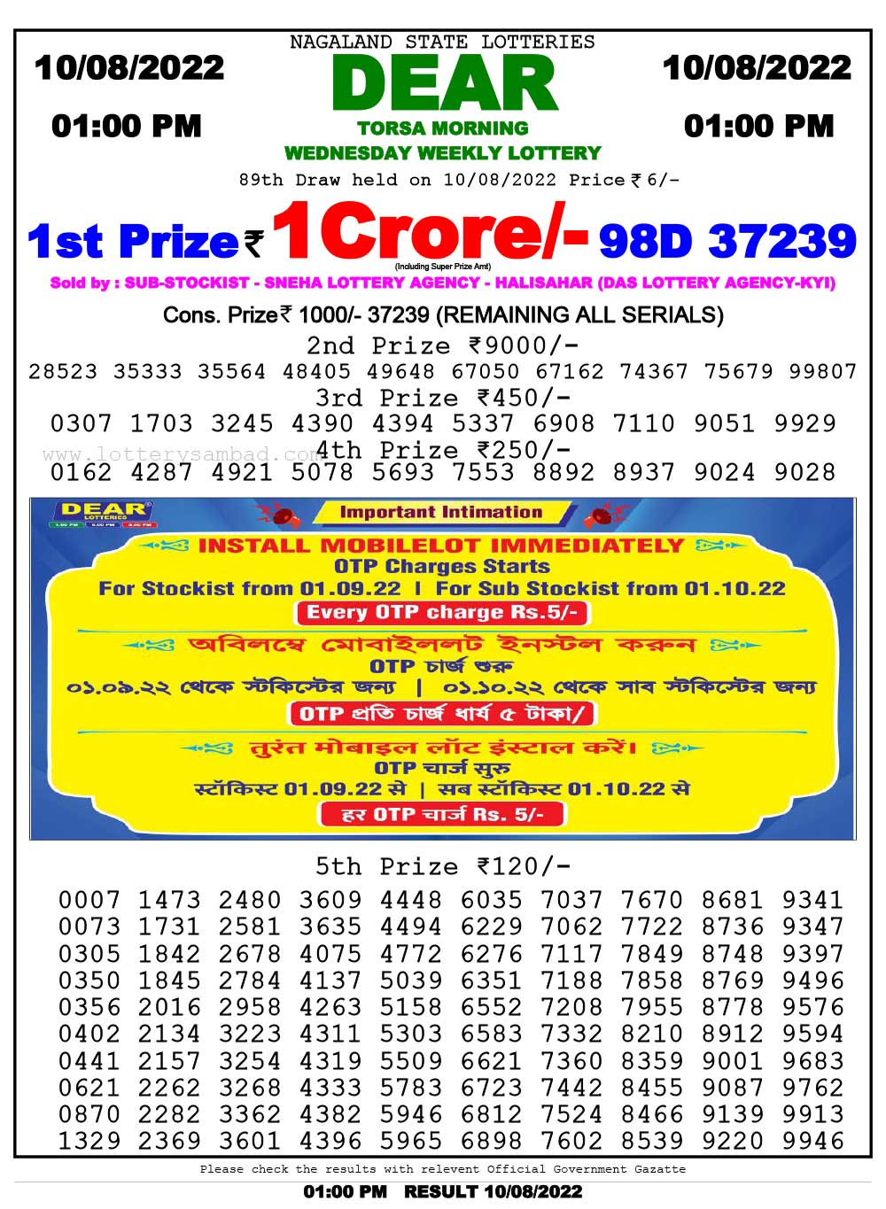 Dhankesari 11.08.2022 Today Result 1pm 6pm 8pm Dear Lottery Winning Number