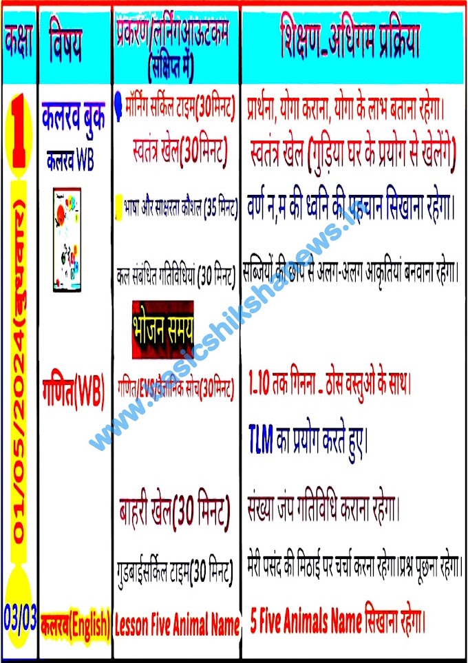 दिनांक 01 मई, 2024 कक्षा- 01, 02, 03, 04, 05 की भरी हुई शिक्षक डायरी देखने के लिए यहां क्लिक करें।