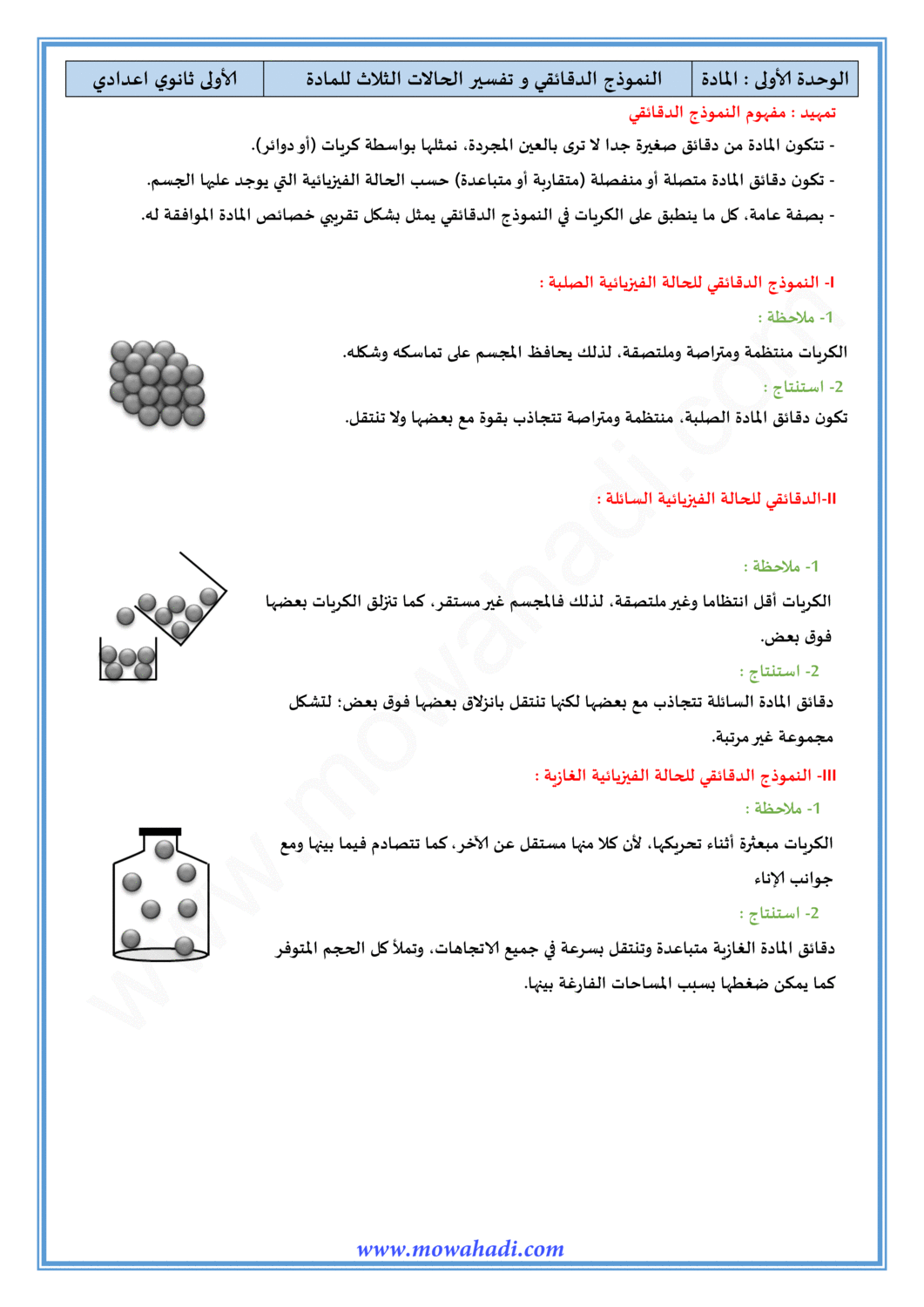 درس النموذج الدقائقي و تفسير الحالات الثلاث للمادة للسنة الاولى اعدادي في مادة الفيزياء