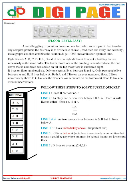 Digi Page - Reasoning - 09.04.2016