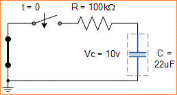 Rangkaian Pengosongan RC dan Konstanta Waktu RC (Resistor Kapasitor)