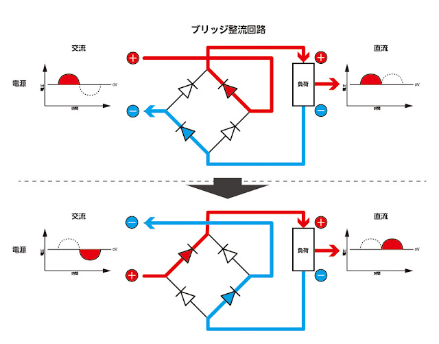 BridgeCircuit.jpg