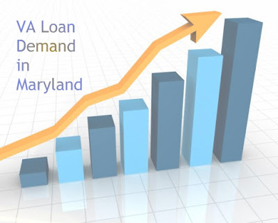 VA loan demand in Maryland