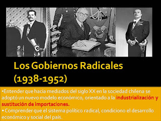 Los Gobiernos Radicales - Aldo Cáceres